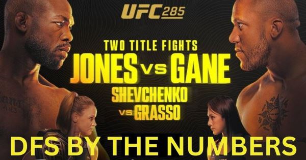 Результат боя Джонс – Ган, Шевченко – Грассо на UFC 285, смотреть результаты, статистика боя Джон Джонс – Сирил Ган на ЮФС 285
